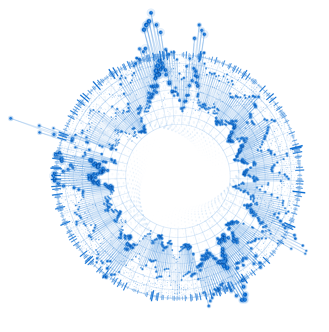 PiE Engine visualization